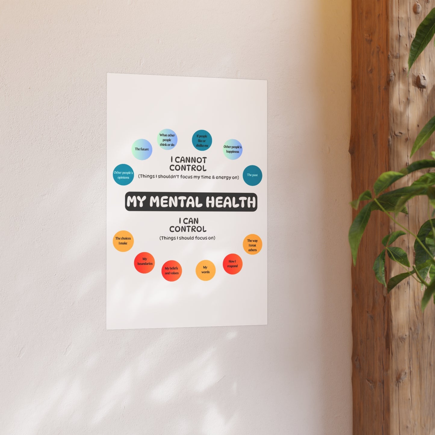 Mental Health Poster – 'I Cannot Control / I Can Control' Motivational Wall Art