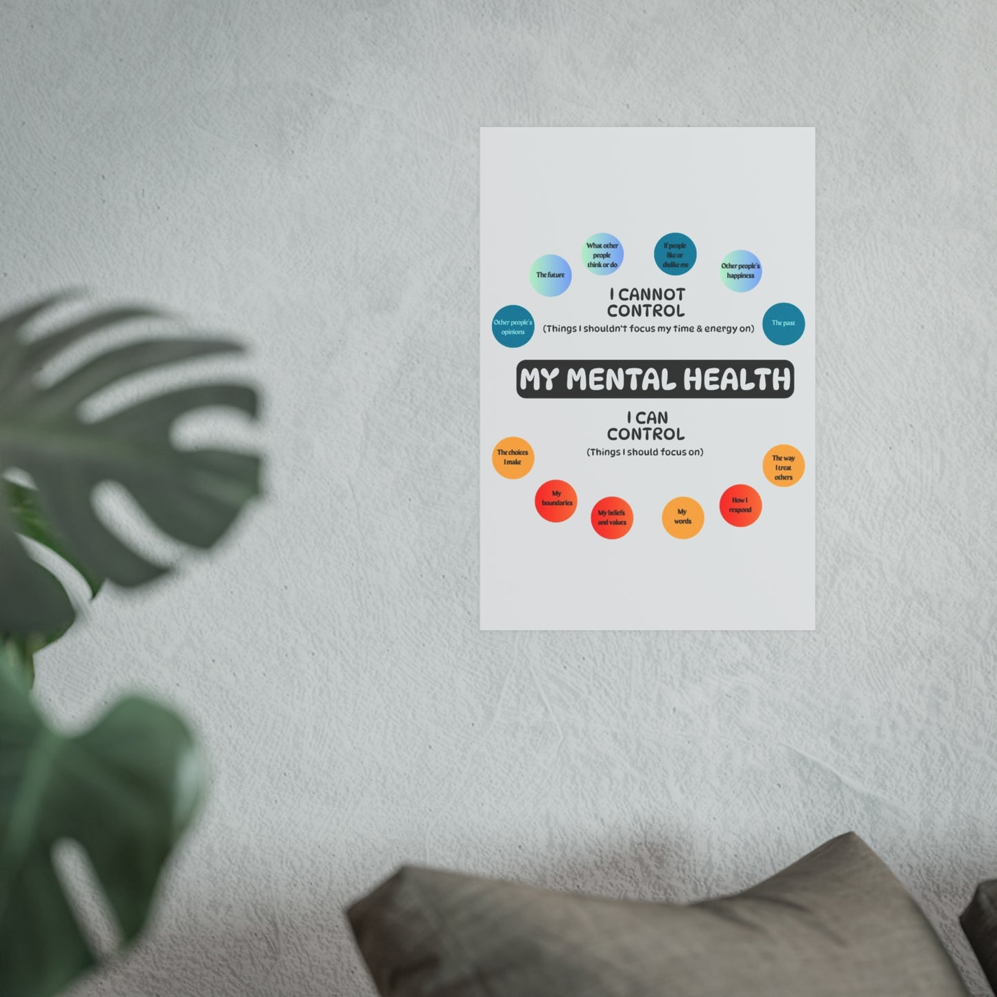 Mental Health Poster – 'I Cannot Control / I Can Control' Motivational Wall Art