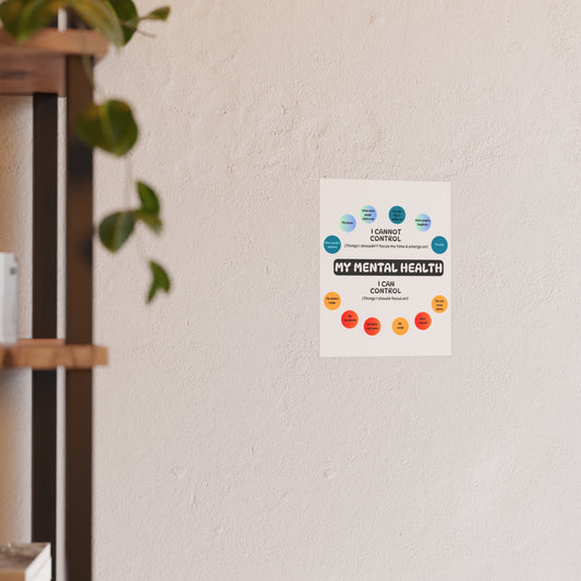 Mental Health Poster – 'I Cannot Control / I Can Control' Motivational Wall Art