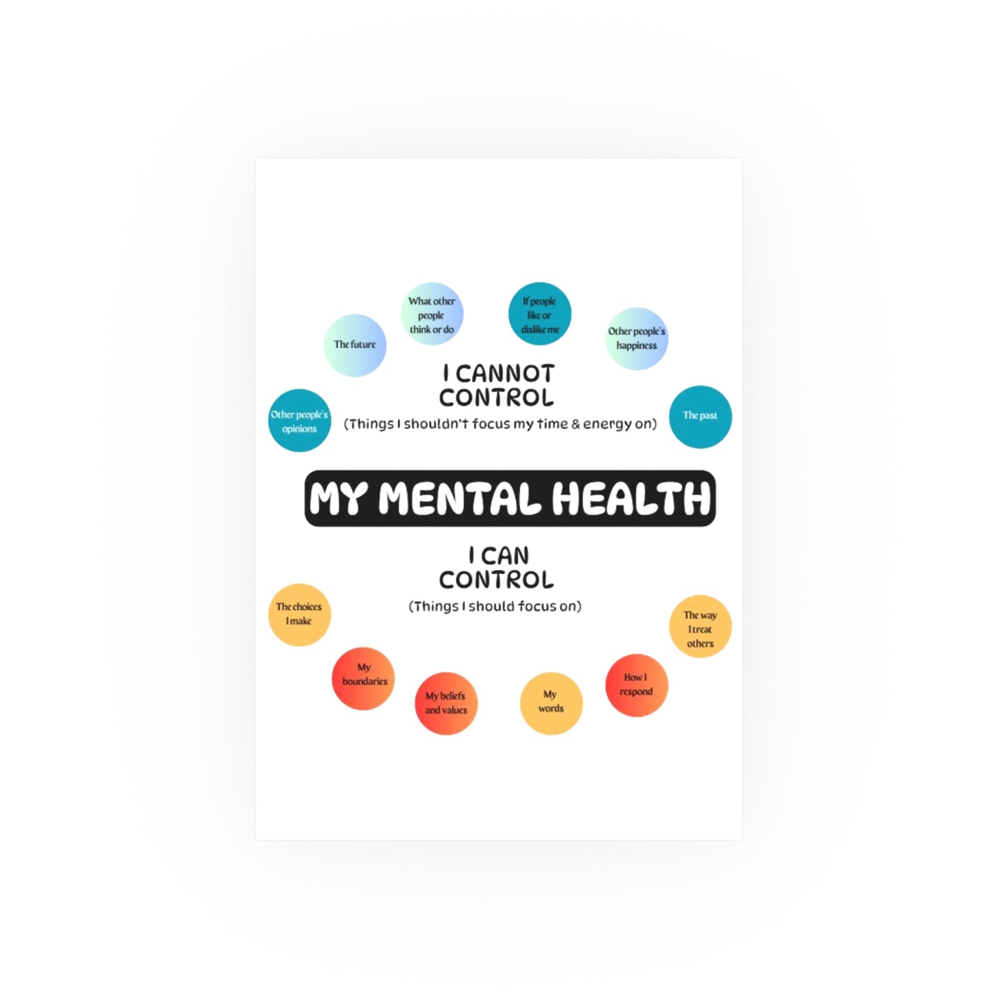 Mental Health Poster – 'I Cannot Control / I Can Control' Motivational Wall Art