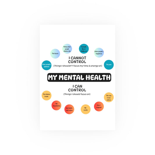 Mental Health Poster – 'I Cannot Control / I Can Control' Motivational Wall Art