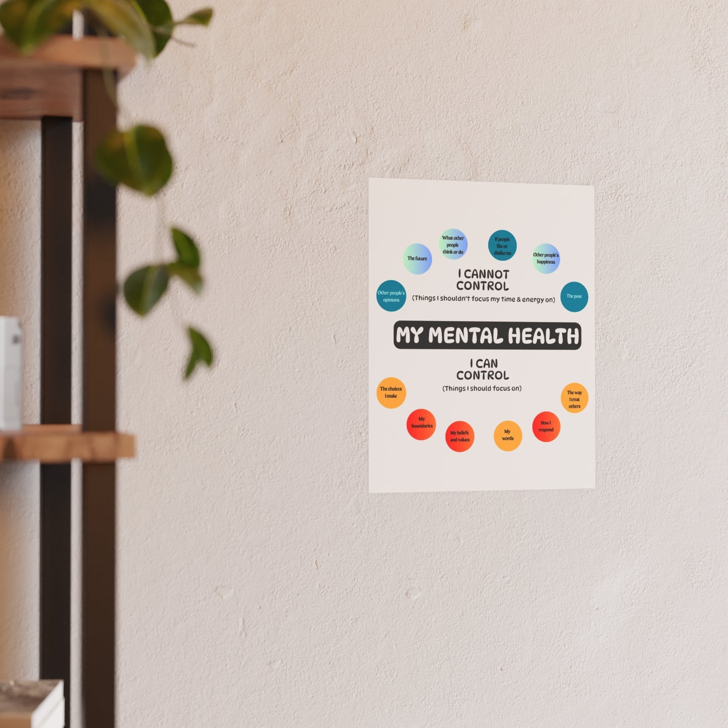 Mental Health Poster – 'I Cannot Control / I Can Control' Motivational Wall Art